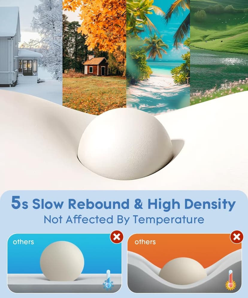 Cervical Pillow for Neck Pain Relief - Contour Pillow Memory Foam Pillows for Sleeping, Double Ear Relief Zones Neck Pillow, 6CM Enhanced Neck Support Cooling Bed Pillow for All Sleep Positions