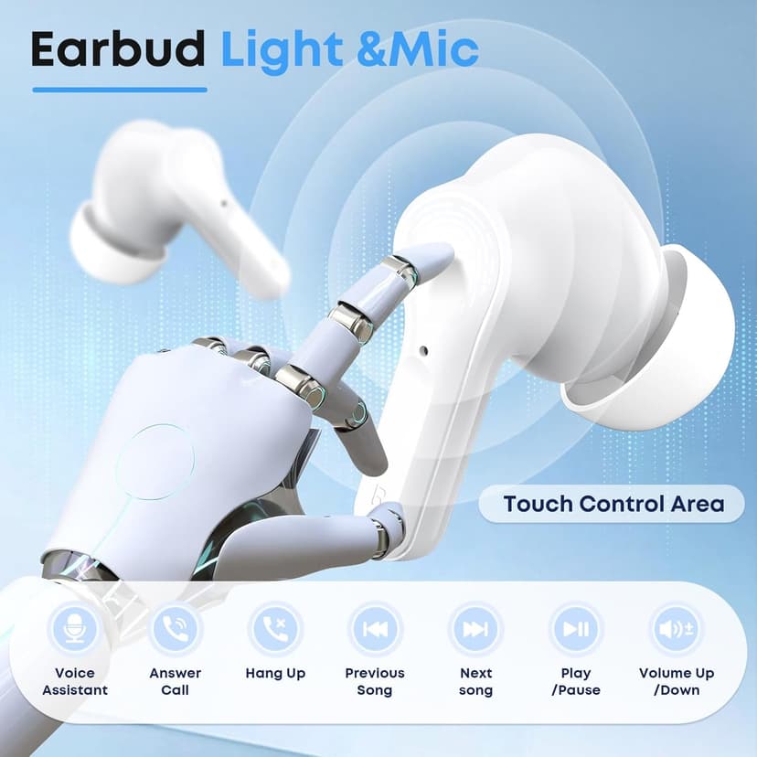 Fhumsh Wireless Earbuds, Bluetooth 5.4 HiFi Stereo Headphones with Noise Cancelling Mic, 50H Playback in Ear Buds with LED Digital Display, IPX7 Waterproof Earphones for Office/Running/Workout White