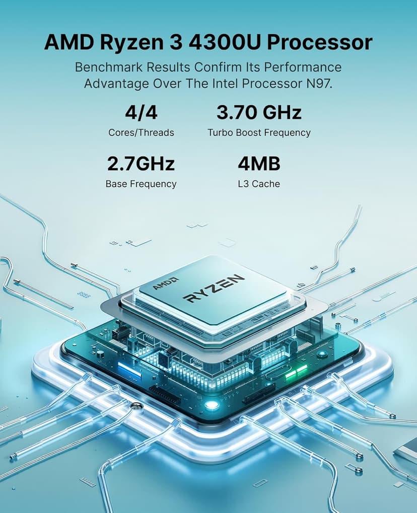 ACEMAGIC K1 Mini PC, AMD Ryzen 4300U 28W Processor, 16GB DDR4 RAM 256GB M.2 SSD (Beat 3300U/N150/N97) Mini Computers 11 Pro, HDMI+DP1.4 Dual 4K UHD, Gigabit Ethernet Mini Desktop PC