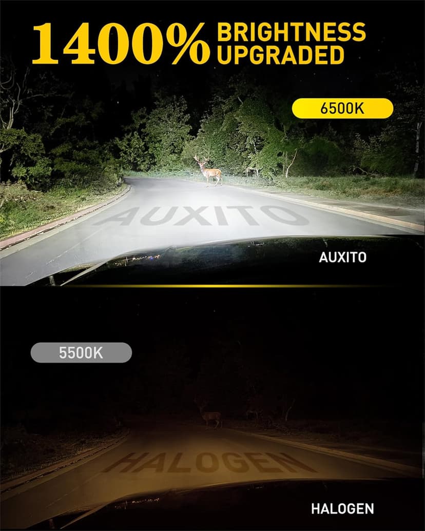 AUXITO 9005 9006 Bulbs Combo 1400% Brighter HB3/HB4 Bulbs, 6500K Cool White, Plug-N-Play, Pack of 2