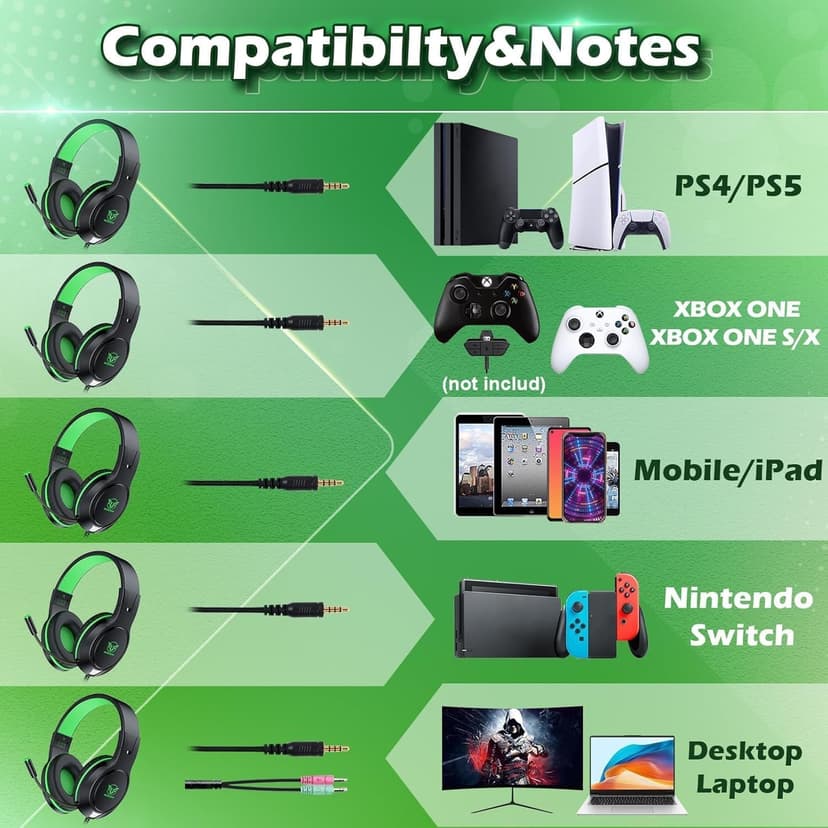 H-10 Gaming Headset for PS4, Xbox One, PC, PS5, Nintendo Switch, Stereo Wired Noise Cancelling Over Ear Headphones with Mic for Kids Adults, Bass Surround, Soft Memory Earmuffs, Green