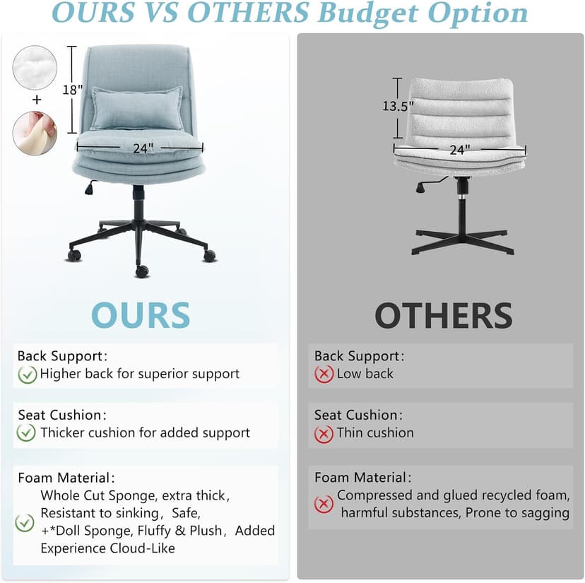 VINGLI Cloud Criss Cross Legged Chair,18" High Back Armless Home Office Desk Chair with Wheels,Wide Adjustable Comfy Padded Seat Task Computer Chair,Modern Swivel Makeup Vanity Chair,Fabric,Blue