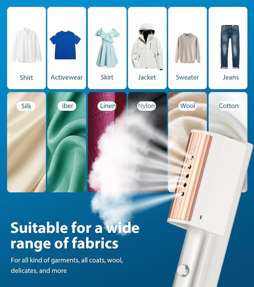 Travel Clothes Steamer Mini Iron - Portable Handheld Garment Steamer,Mini Steam Iron for Any Fabrics，Wrinkle Remover for Travel Home or Office.