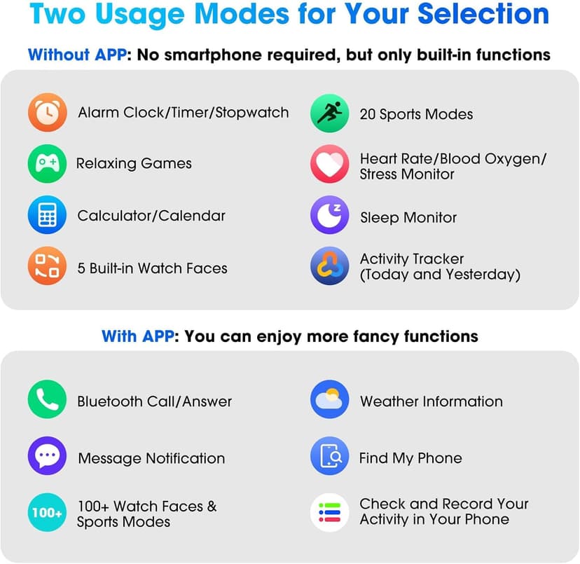 DAVIKO Pedometer Watch Senior Friendly No App/Phone Required, Waterproof Fitness Tracker Watch with Step Counter Calories/Sleep Tracker for Walking Running for Men Women