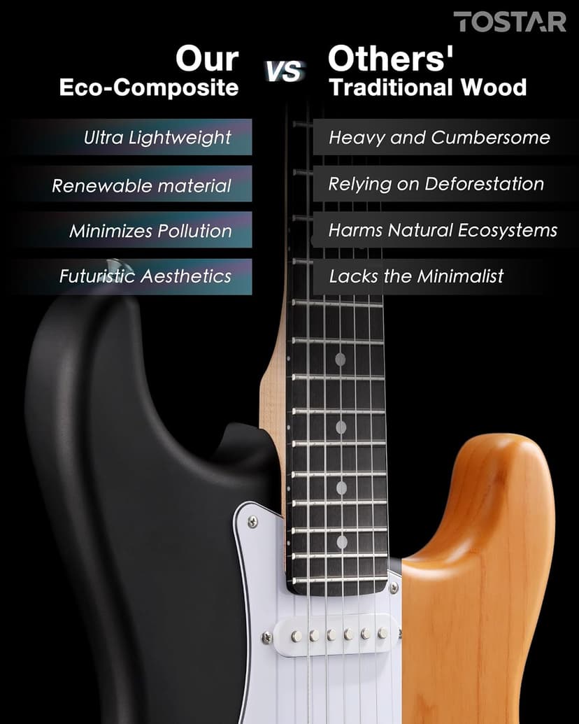 Tostar Beginner Electric Guitar, Solid Body, 39" Full Size Strat Style with HSS Pickups, 5-Way Switch, Tremolo Bridge, Maple Neck & Tectona Fretboard, Ideal for Beginners and Gifting, Black