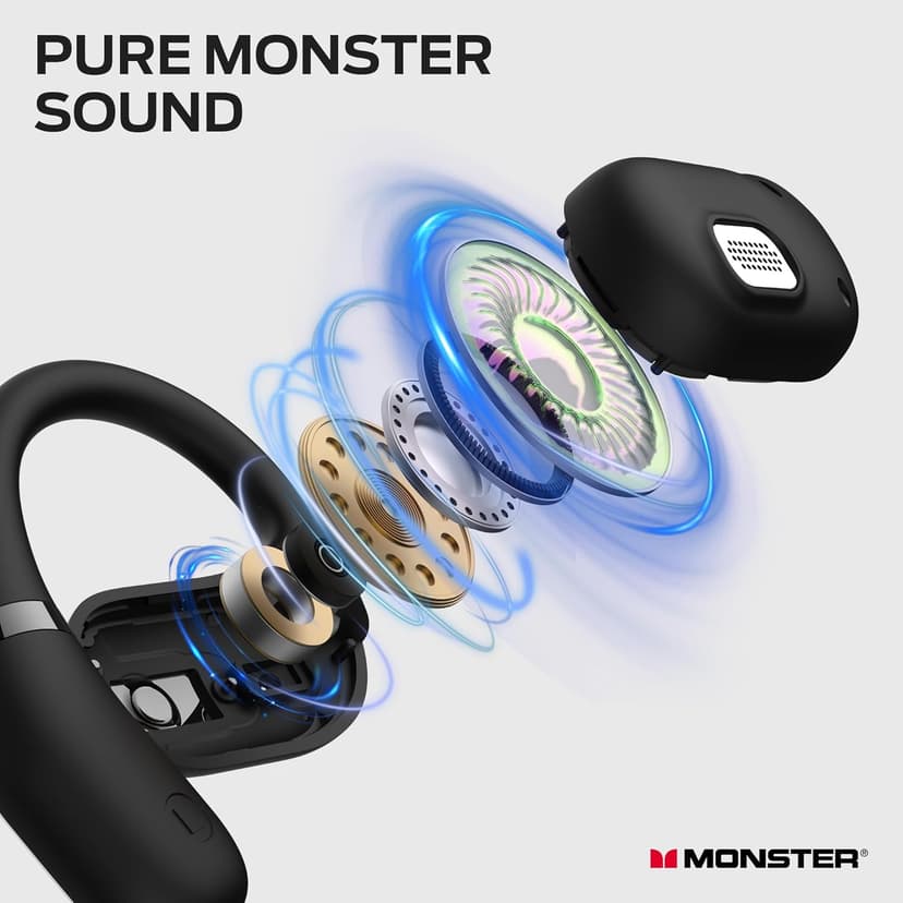 Monster Open Ear AC317 Headphones, Wireless Headphones with Stereo Sound, Bluetooth 5.4, 24H Playback, Crystal Clear Calls, Type-C Charging, Touch Control, Sweat Resistant Open Ear Wireless Earbuds