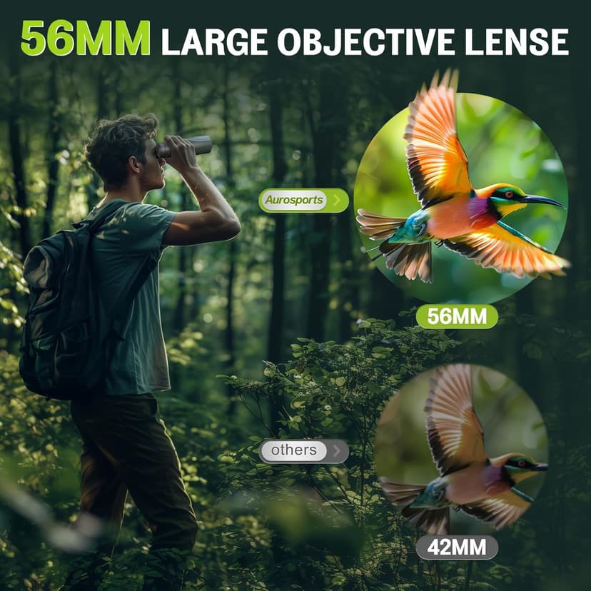 Aurosports 15x56 High Powered Binoculars for Adults - HD Large View Binos with Clear Low Light Vision - Non-Reflective Shell for Bird Watching, Hunting, Wildlife, Cruise, Travel - Gift for Men