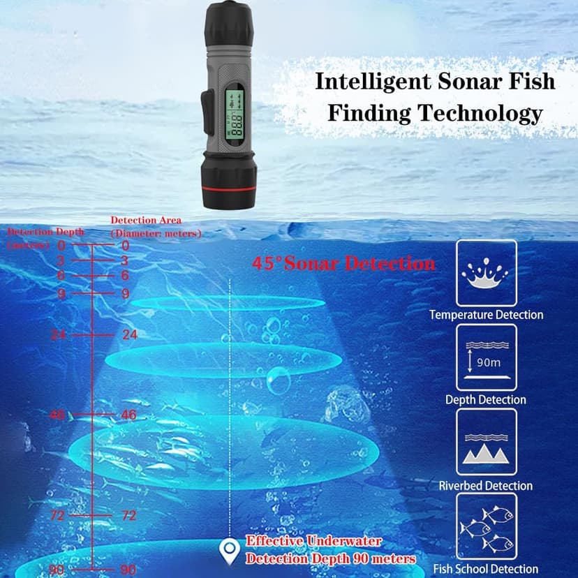 HXBER Fish Depth Finder Handheld Fish Finder Waterproof Sonar Fish Finder for Ice Fishing, Black