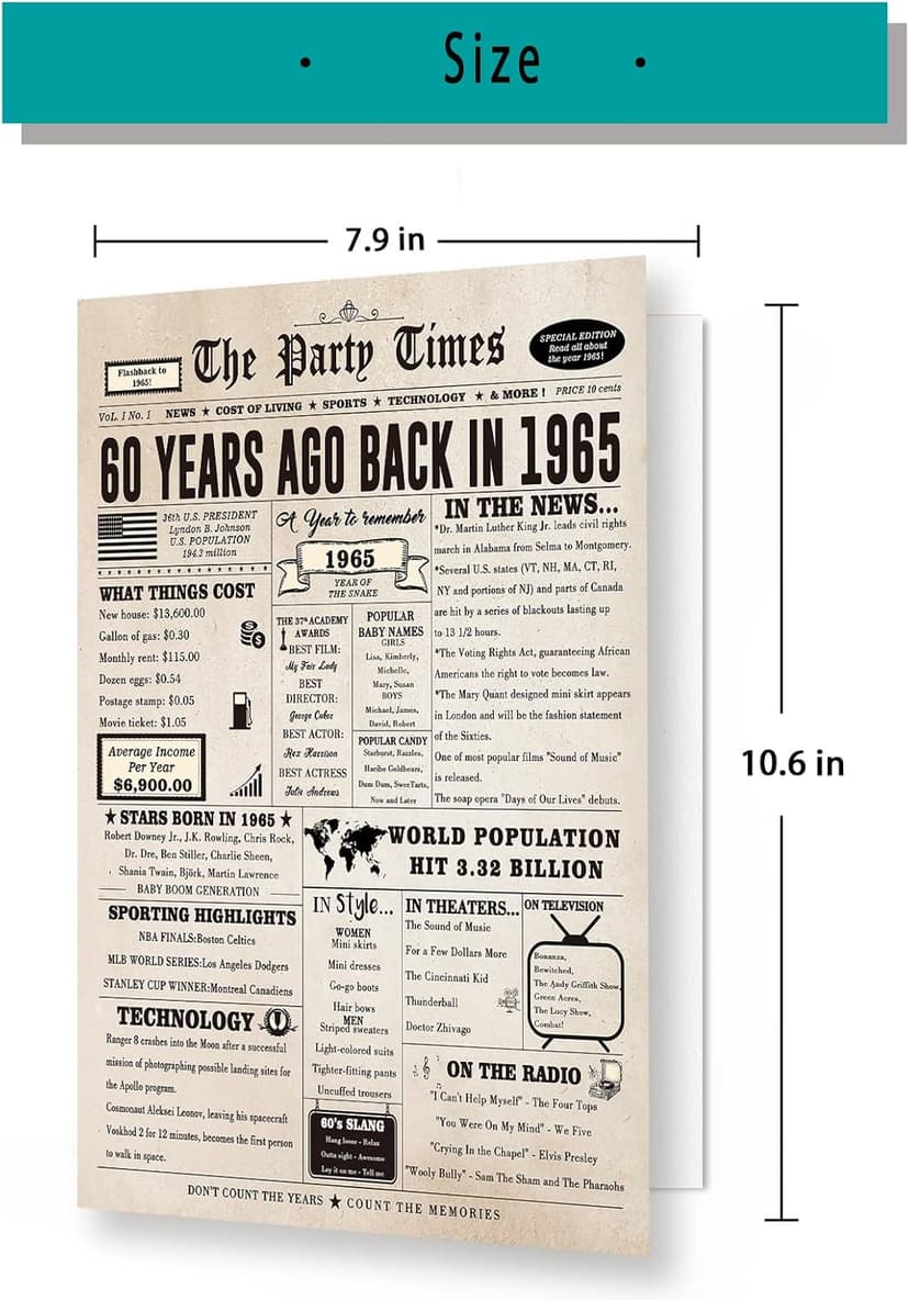 Giant 60th Birthday Card Gift for Women Men, Hilarious 60 Years Old Birthday Gift for Husband Wife, Large 60 Bday Party Decorations for Friends Family, Big 60 Birthday Card for Mom Dad