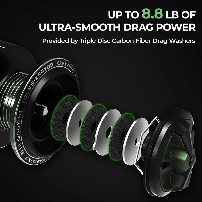 KastKing Spartacus II Spinning Reel – Sealed Carbon Fiber 22LBs Max Drag – 7+1 Stainless BB for Saltwater&Freshwater – 5.2:1 Gear Ratio – Size 500&1000 Perfect for Ice Fishing