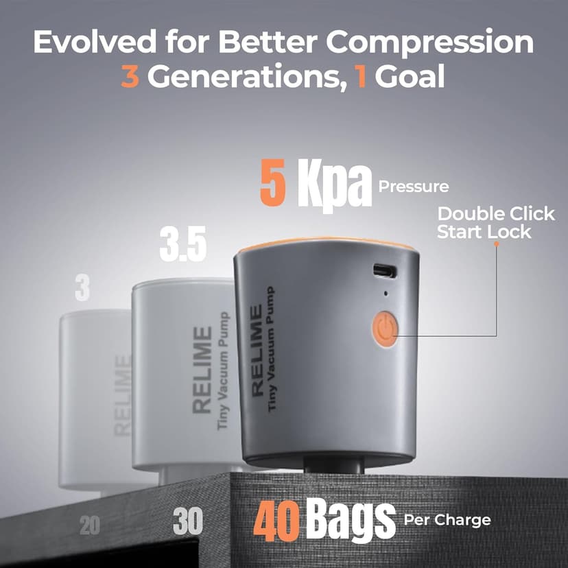 Classic Series Vacuum Bags for Travel Luggage with Wireless Pump, Compression Bags for Carry On Suitcases and Backpack, Vacuum Seal Packing cube for Cloth Packing (2PC + PUMP)