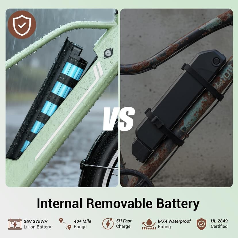 Electric Bikes for Adults, 26"/27.5" E Bikes for Adults with 1200W Peak Motor, 28 MPH, 50+ Miles Range Electric Bicycle, E Mountain Bike with 480WH Removable Battery, UL Certified