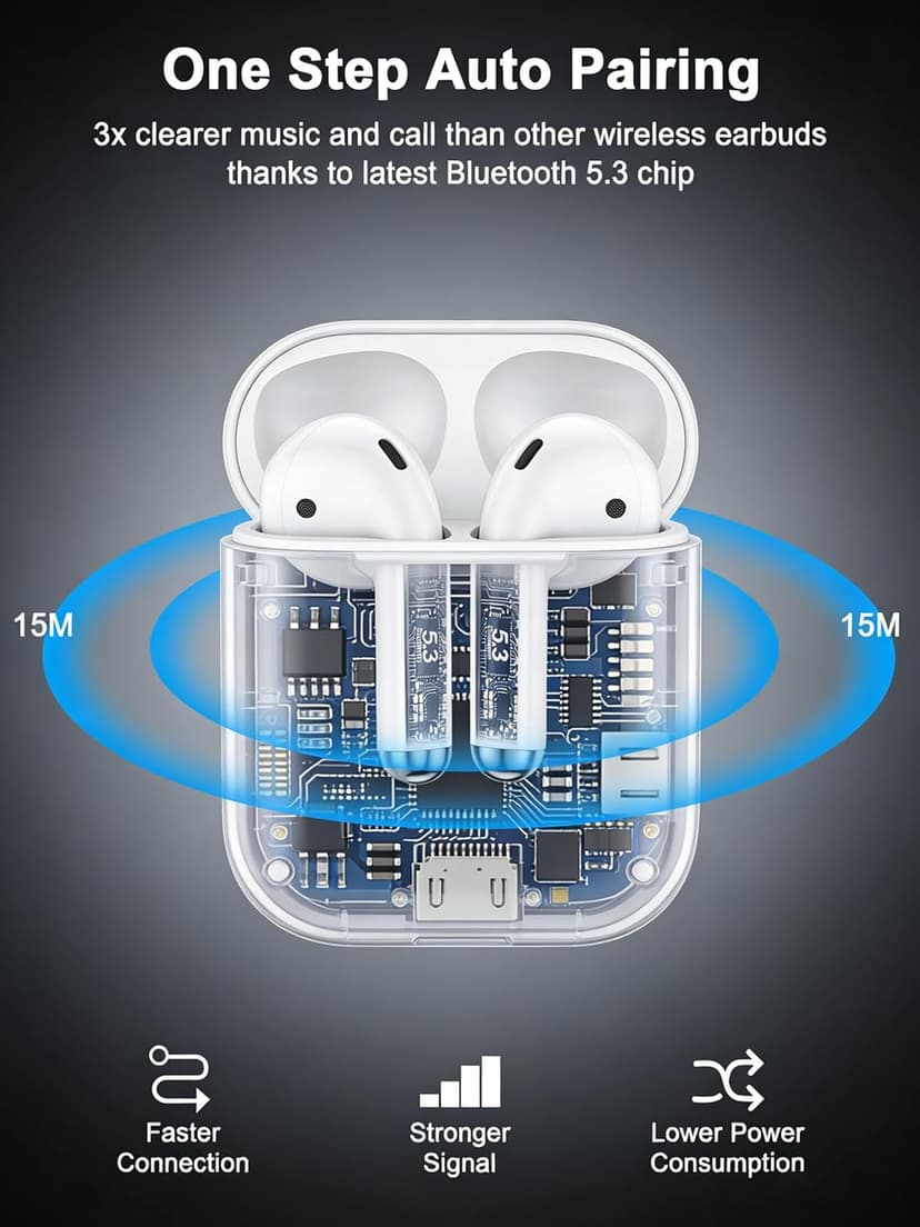 Wireless Ear Buds Bluetooth 5.3 Earbuds, iPhone 17 16e Earphones Headphone for iPhone 16 Pro Max/15/14/13, Samsung Galaxy A17 S25 Ultra, Google Pixel 10 9, OnePlus, Apple Air Pods Android Buds in Ear