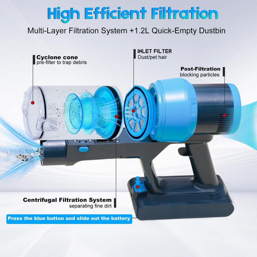 Cordless Vacuum Cleaner, 45kPa 60Min Vacuum Cleaners For Home, Powerful Stick Vacuum Rechargeable With Green Light, Anti tangle Wall Mount, 8 in 1 Lightweight Vacuum For Hardwood Floor Pet Hair Carpet