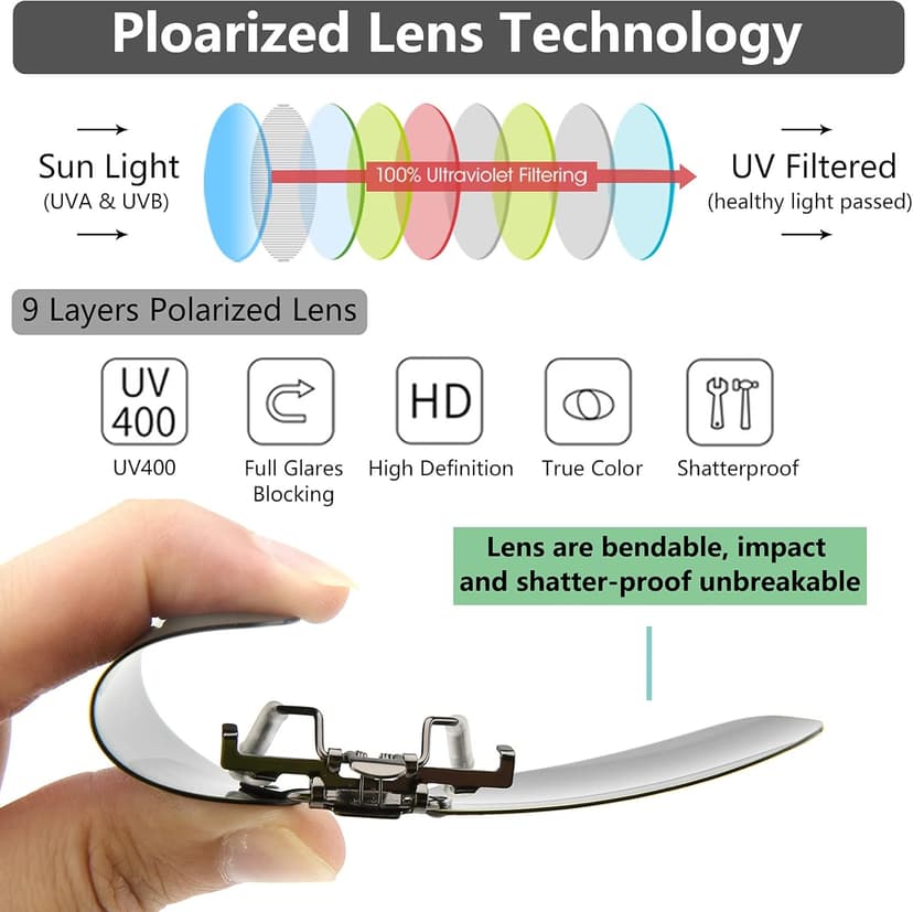 CAXMAN Polarized Clip On Sunglasses Over Prescription Glasses for Men Women UV Protection