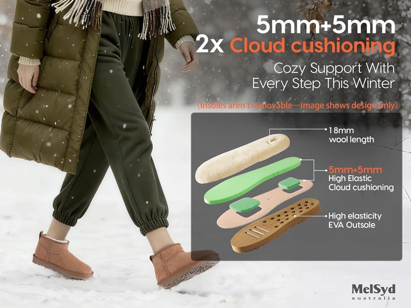Mel&Syd 100% Australian Sheepskin Mini Boots with Arch Support Options - Warm Down to -40°F (-40°C) Thermal Ankle Booties - Waterproof Suede & Breathable Winter Shoes for Urban Commute & Office Wear