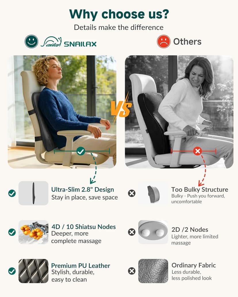 2026 Ultra-Slim Shiatsu Back Massager with Heat, Up-Down 4D Roller, 10 Massage Nodes, Full Back Deep Tissue Chair Massage Pad, 3 Speeds, 2 Heat Levels, Remote Control for Chair Sofa Hom Office Use