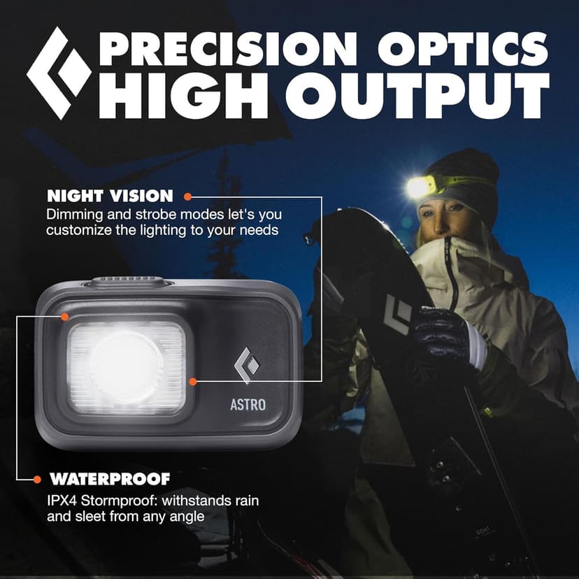 BLACK DIAMOND Storm 500-R Rechargeable Headlamp | 500 Lumens Brightness | Micro-USB Charging | Waterproof & Compact | Camping, Hiking, Running | BD Black