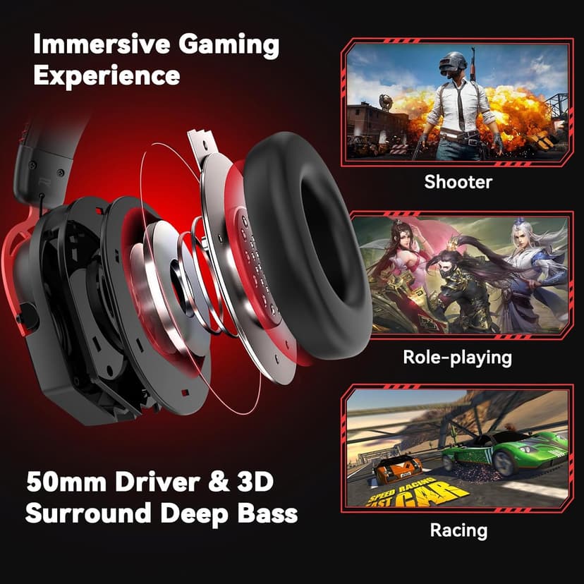 IMYB A88 [Upgrade] Gaming Headset with Microphone, Stereo Wired Noise Cancelling Over-Ear Headphones with Mic for Pc, Ps5, Xbox One Series X/s, Ps4, Computer, Laptop, Mac, Nintendo, Gamer (Black Red)
