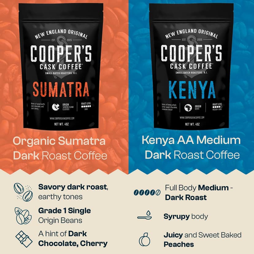 Gourmet Coffee Sampler Gift Box Set, Roasted Coffee Ground, Sumatra Dark, Kenya AA Medium-Dark, Rwanda Medium, Natural Ethiopian Light, Ground, 4 Bags, 16 oz Total