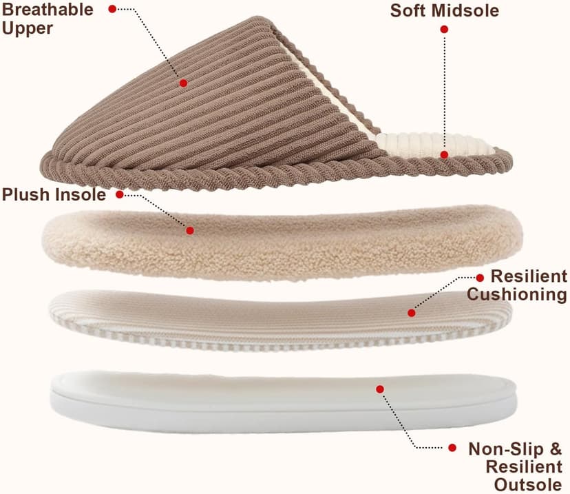 sinceslim Memory Foam House Slippers for Women Indoor Slippers with Non-Slip Rubber Sole Close Toe Slip On Cotton Slippers