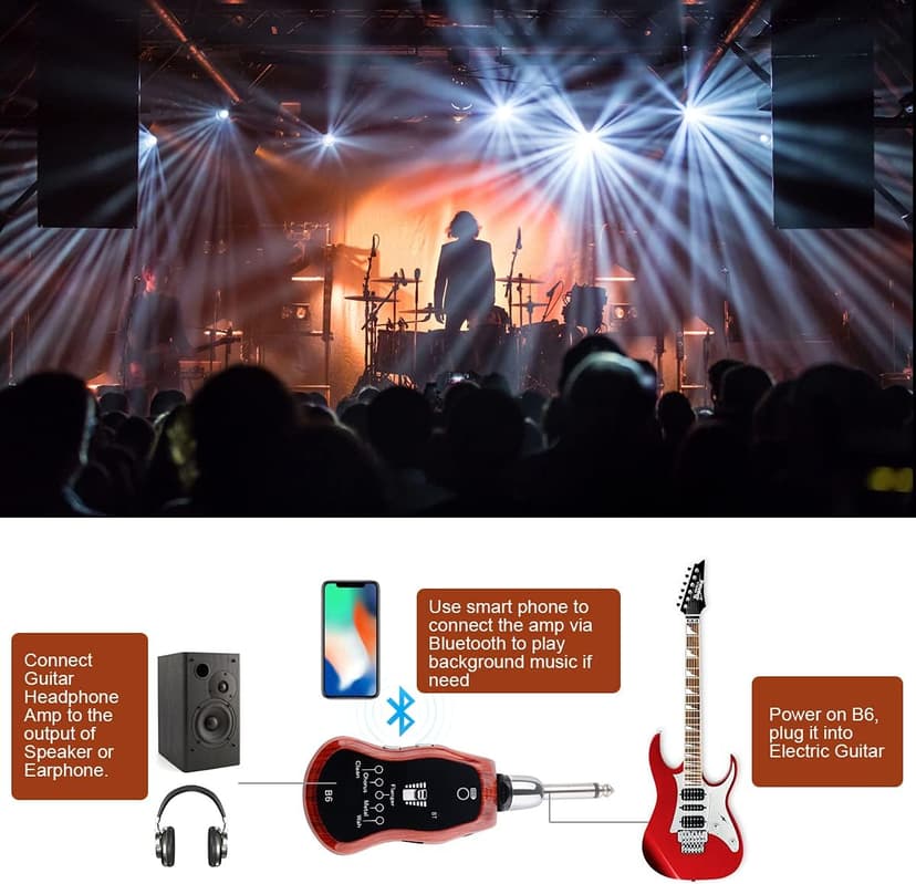 Kithouse B6 Guitar Headphone Amp Mini Plug Guitar Amplifier Bluetooth Rechargeable For Electric Travel Pocket Guitar With Reverb/Chorus/Flanger/Overdrive/Wow Wah 5 Effects(Mahogany Color)