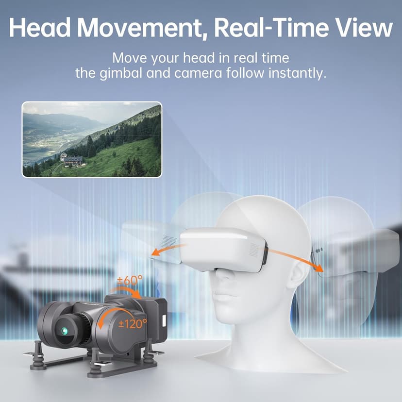 CADDXFPV GM2 2-Axis Gimbal – FPV Head Tracking with Mechanical Stabilization, UART/PWM Control, Compatible Only with Select Walksnail VTX Models, for FPV Drones, RC Cars, and Fixed Wings