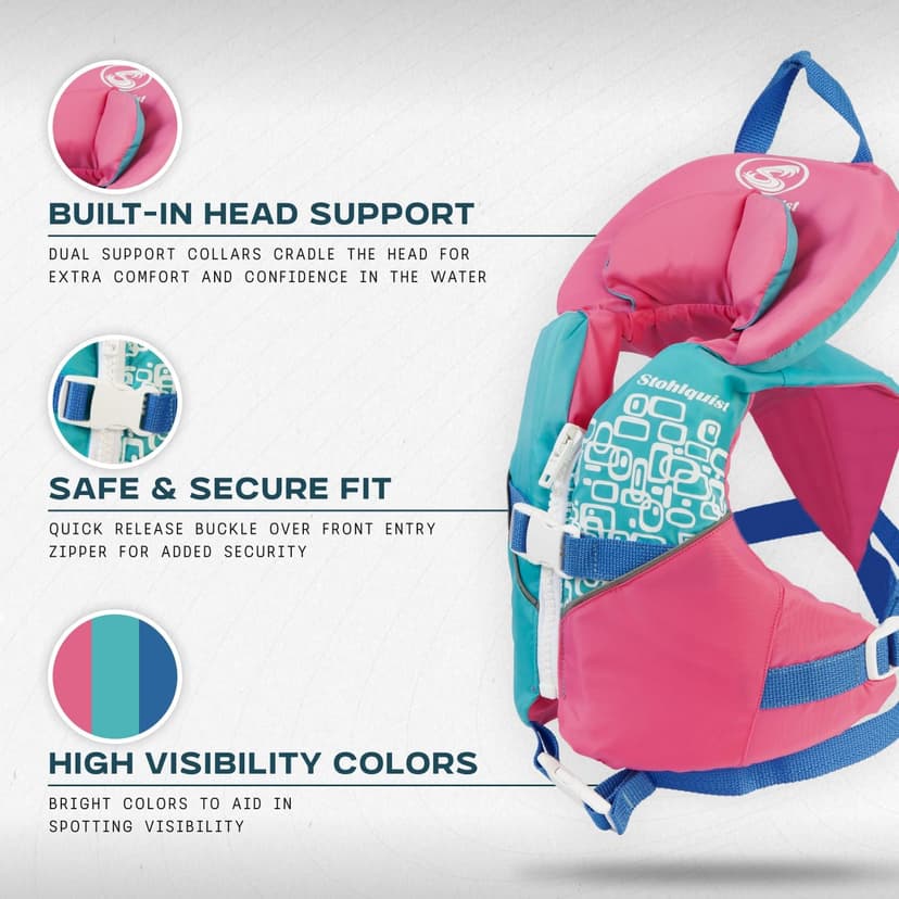 Stohlquist Infant Life Jacket, US Coast Guard Approved, Type II Life Vest (20-30 lbs) for Babies and Toddlers, Support Collar with Grab Handle, PFD for Pools, Lakes and Boating