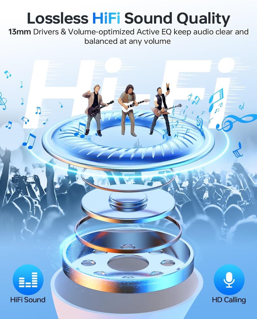 KTGEE Wireless Earbuds Bluetooth 5.3 Headphones, 40Hrs Playback Stereo Ear Buds with LED Display Charging Case IPX7 Waterproof in-Ear Earphones with Mic for Phone Tablet Laptop Sports, White