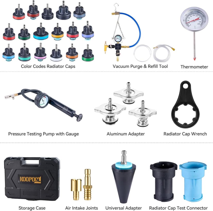 30PCS Radiator Pressure Tester Kit, Coolant Pressure Tester and Vacuum Refill Kit for Automotive Cooling System Water Tank Leakage Detection