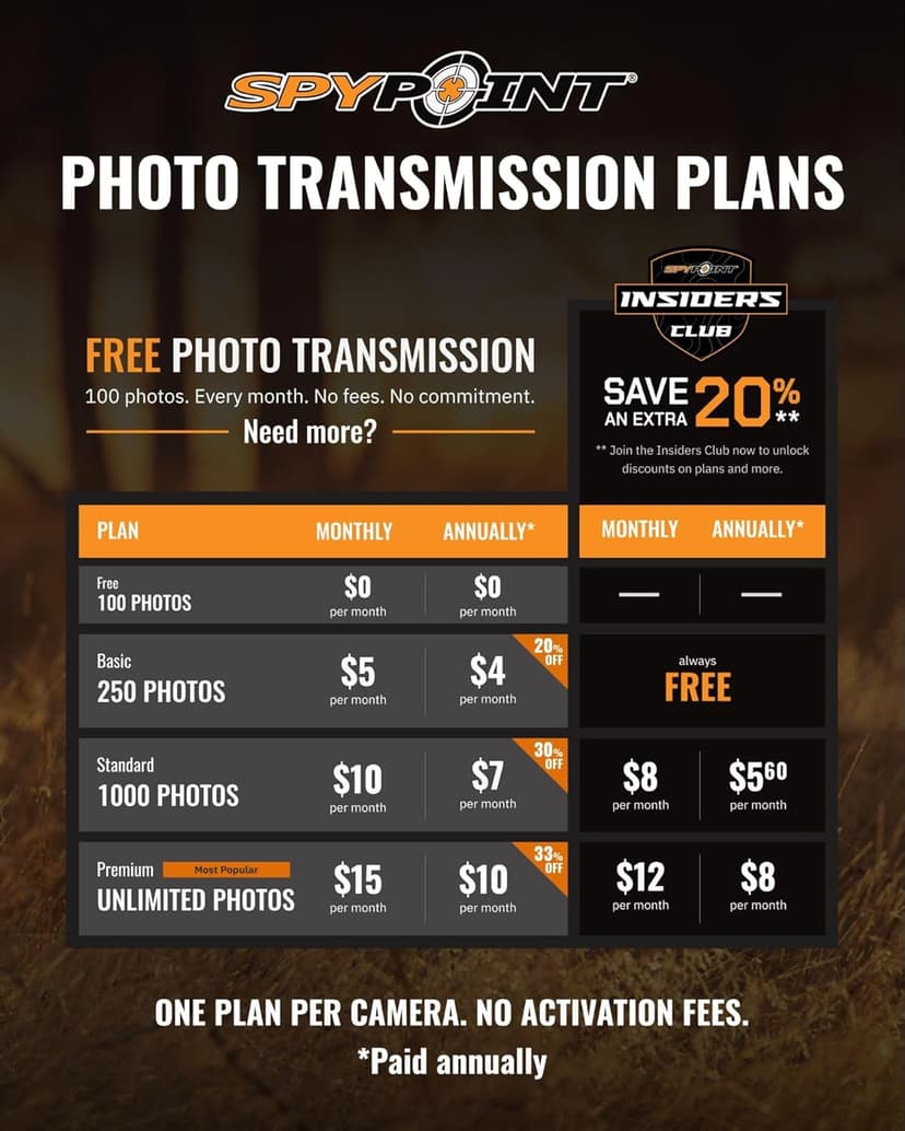 SPYPOINT Flex-M Twin Pack Cellular Trail Cameras - Best Hunting Accessories, No WiFi Needed, GPS, Night Vision, Dual-Sim LTE, IP65 Water-Resistant Game Camera, 28MP Photos, 720p Videos + Sound (2)