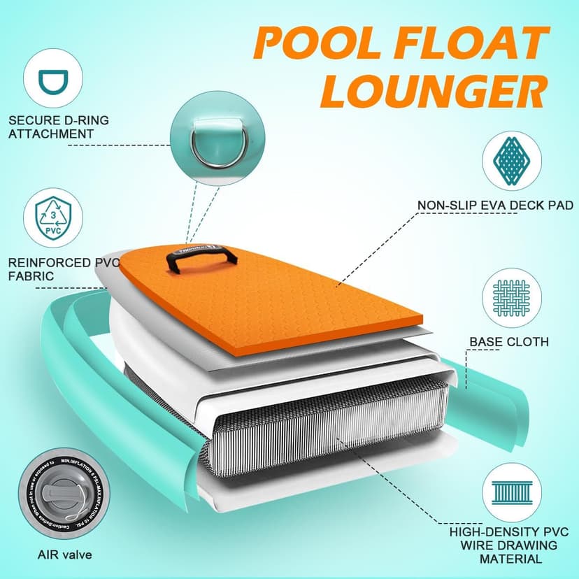FBSPORT Inflatable Pool Float Lounger for Adults, Water Floating Chair Pool Float Raft with Cup Holder and Backrest for Swimming Pool, Lake, Party and Beach