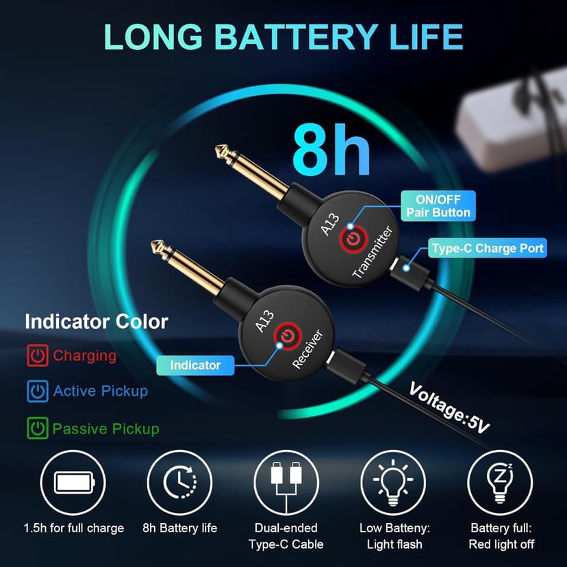 A13 Wireless Guitar Transmitters Receivers, Wireless Guitar/Bass/Keyboard System, 2.4GHz Guitar Accessories, No Latency, 100ft Range, Rechargeable 5-Hour Battery, Plug & Play (2TX+1RX)
