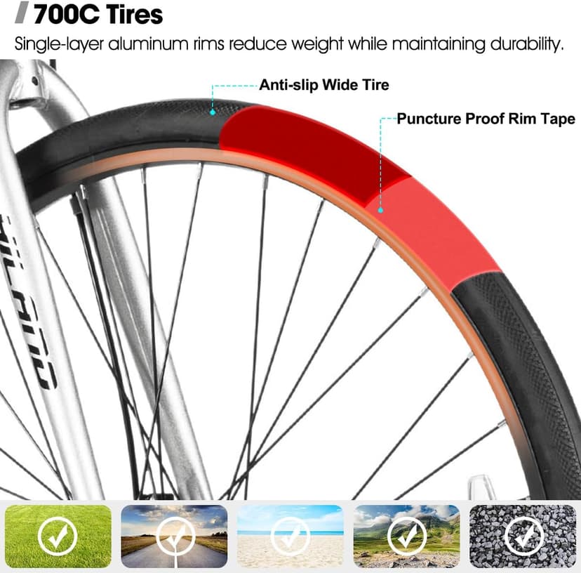 HILAND 700C Road Hybrid Bike, 7 speeds Bikes Urban City Commuter Bicycle with Disc Brake for Men Women Adult Comfortable Bicycle