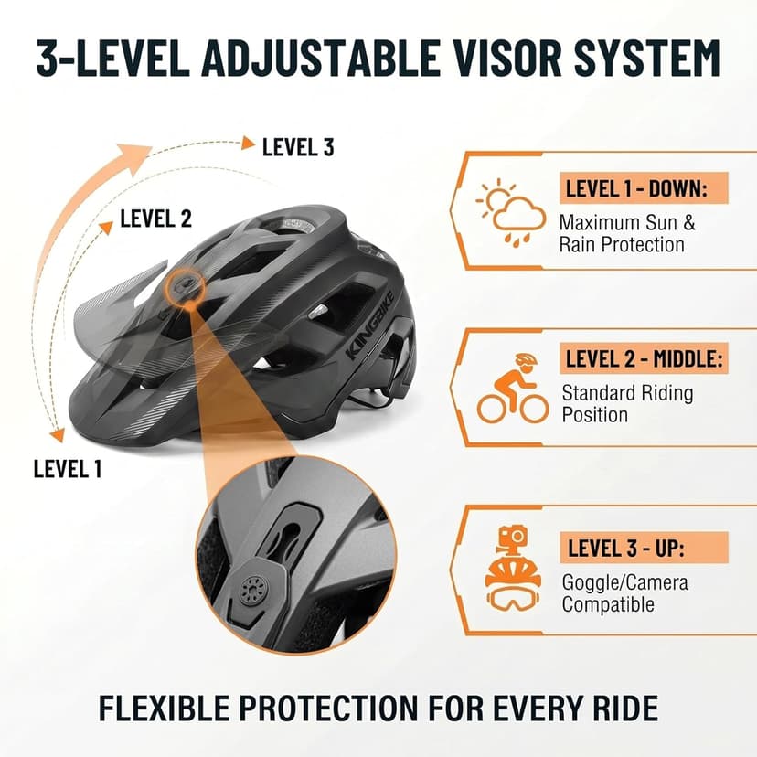 KINGBIKE NTA-8776 Mountain Bike Helmet Professional Ebike Helmets with 3-Level Adjustable Visor & Camera Mount E-MTB Helmet for Adults Men Women Youth E-Bike Safety Certified