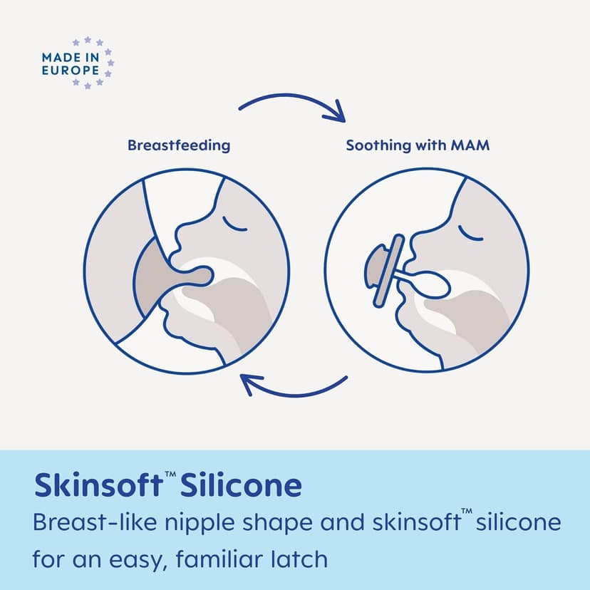 MAM Original Start Matte Baby Pacifiers, Binky for 0-3 Months, BPA-Free Silicone Nipple, Easy to Clean, Best for Newborn Babies, Developed with Medical Experts, 2 Count Binkies with Sterilizer Case