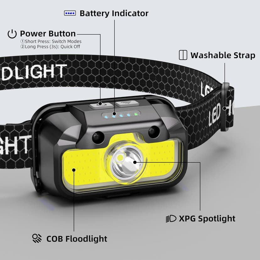 HOKOILN 2-Pack LED Headlamp Rechargeable with Green & Red Light -1300 Lumen Ultra-Bright Flashlight Headlight for Camping, Running, Hiking, Fishing - Waterproof with 7 Modes