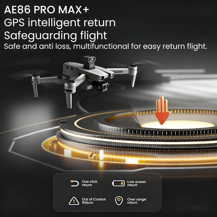 AE86ProMax+Drones with Camera for Adults 4K Video,Touch Screen Tablet Remote and 3-Axis Mechanical Gimbal, 5G Digital Transmission, 360° Laser Obstacle Avoidance, GPS Auto Return,Three 8000mAh 45 Mins Long Endurance, 500g Payload, Smart Follow Waypoint Flight Foldable Quadcopter, Up to 5 Miles Range (Grey) 3 Batteries + 64GB TF Card Bundle)