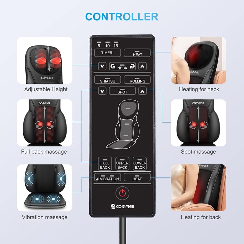 COMFIER Shiatsu Back Massager with Heat, Deep Kneading & Rolling Massage Chair Pad, Chair Massager for Office Home Use Father Day Gifts for man