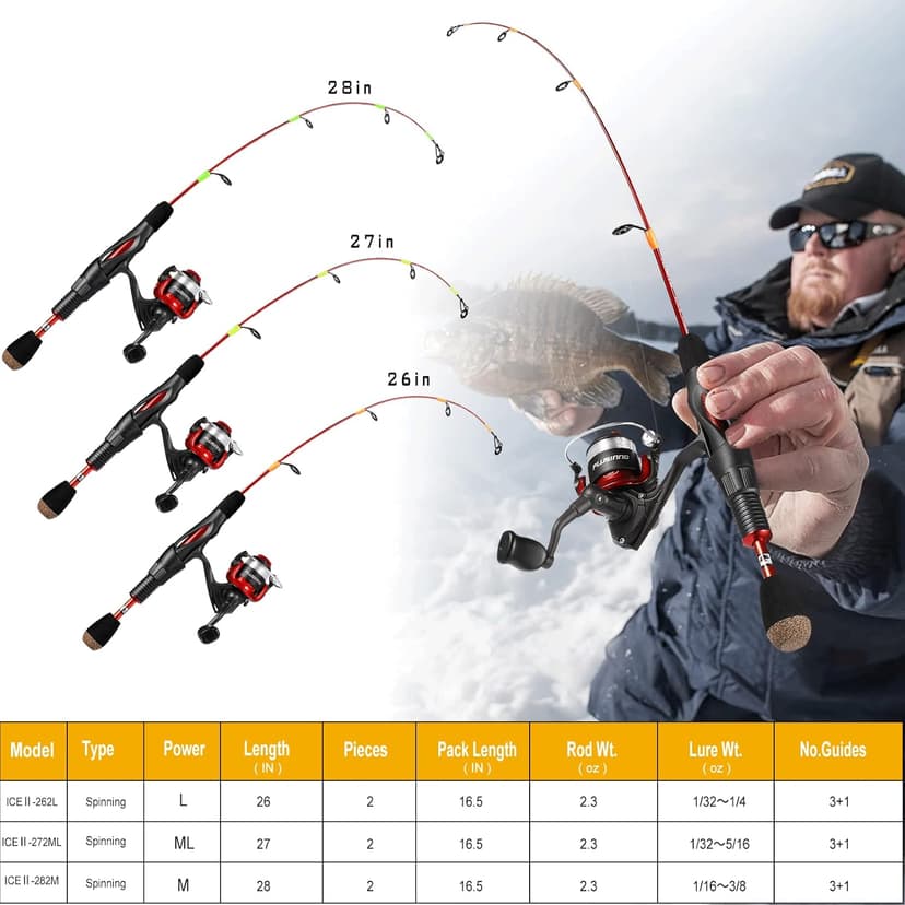 PLUSINNO Ice Fishing Rod, Ultralight and Sensitive Ice Fishing Rod and Reel Combo, 26"/27"/28" for Trout, Walleye, Perch, Panfish Bluegill Crappie