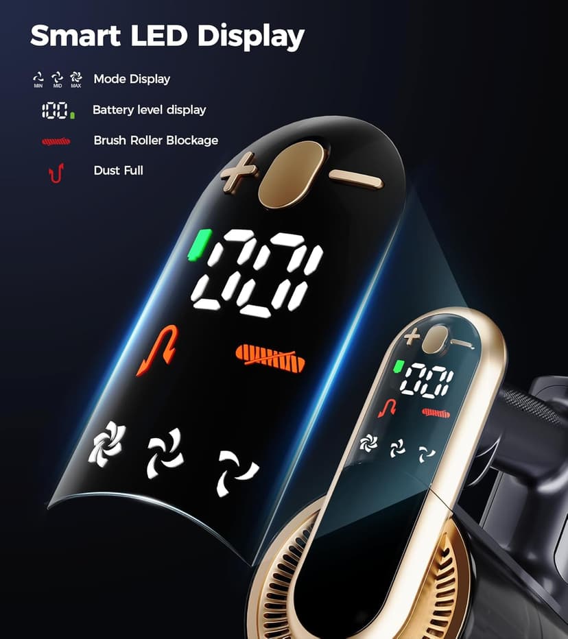 RENDOW Cordless Vacuum Cleaner, 65Mins 550W 45Kpa Stick Vacuum, Self-Standing Vacuum Cleaners for Home with LED Display, Anti-Tangle Rechargeable Vacuum Cordless for Pet Hair/Carpet/Hard Floor