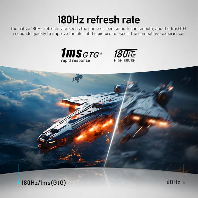 Gawfolk 27 Inch PC Computer Screen,1800R Curved Gaming 180Hz Monitors, FHD1080p 1ms Without Bezel, freesync, 98% sRGB,178 ° Angle View HDMI DisplayPort, Compatible with Wall-Mounted100*100MM-White