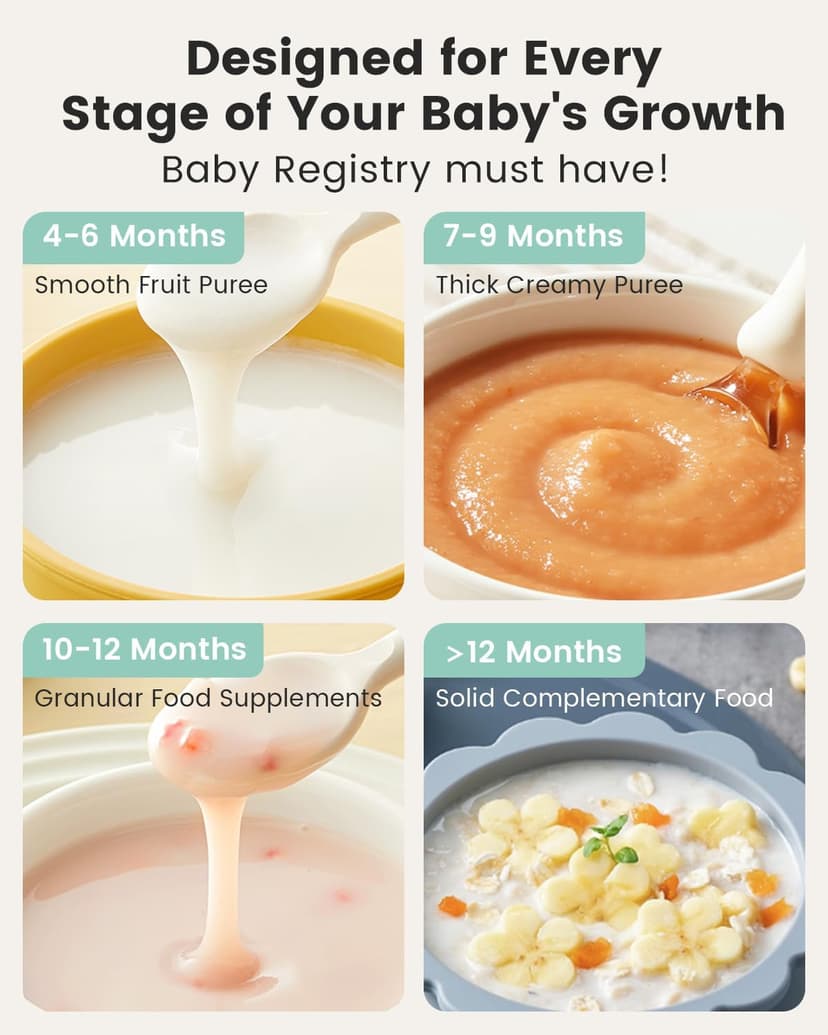 BPA-Free Elevated Steam Basket, Healthy Homemade Baby Food Purees, Starting Solids & BLW, Baby Feeding Essentials, 6+ Months Grownsy Baby Food Maker, Steamer & Blender Baby Food Processor, White B0DGL879NT
