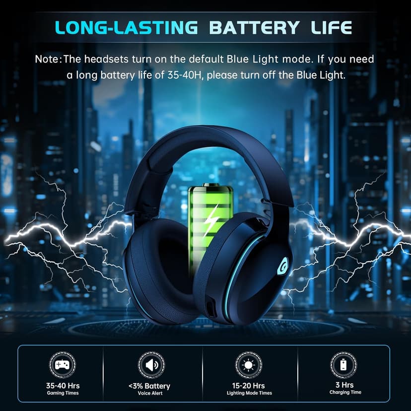 Gtheos 2.4GHz Wireless Gaming Headphones for PS5, PS4 Fortnite & Call of Duty/FPS Gamers, PC, Nintendo Switch, Bluetooth 5.3 Gaming Headset with Noise Canceling Mic, Stereo Sound, 40+Hr Battery -Black