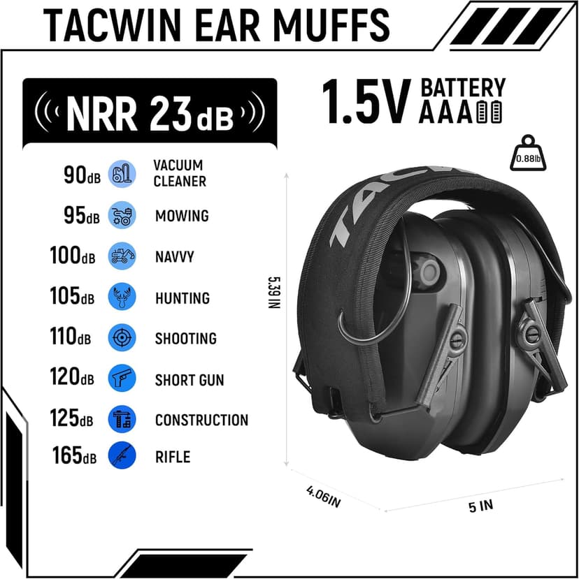 Shooting Earmuff, Ear Protection for Gun Range, Active Noise Reduction NRR 23dB For Hearing Protection