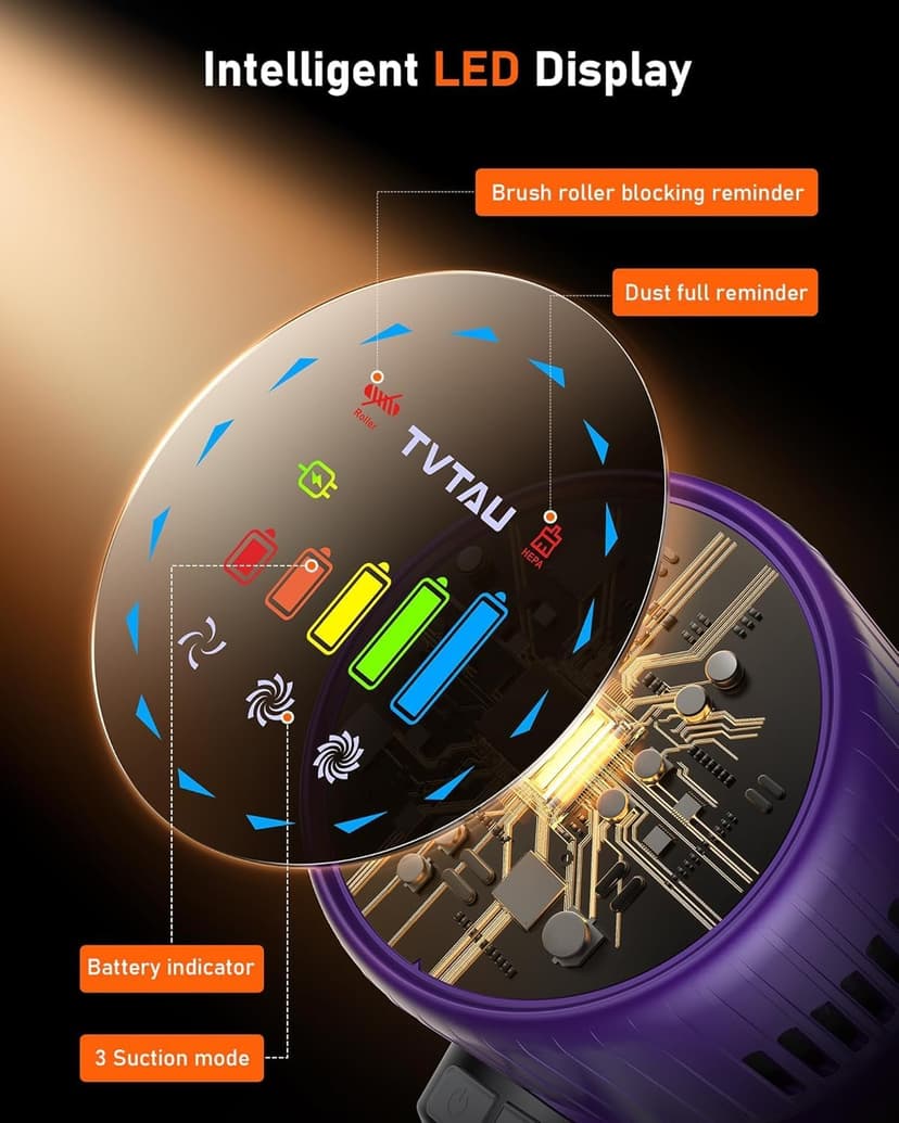 TVTAU Cordless Vacuum Cleaner, Self-Standing 620W 55KPA 75Min Runtime Stick Vacuum for Home, 1.8L Dust Cup, LED Display, Anti-Tangle, 8-Stage Filtration, for Hardwood Floor Carpet Pet Hair