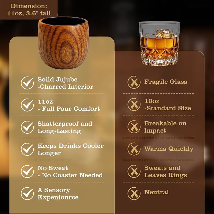 Charred Wooden Whiskey Glasses, Gifts for Men Old Fashion Bourbon Drinking Collins Cup, Gift for Dad, Husband, Brother, Boy Friend or Whiskey Lovers B0GK5XLW6B