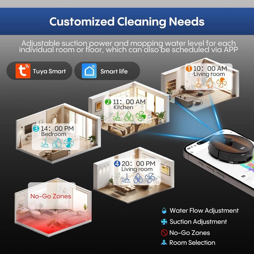 Robot Vacuum and Mop with Mapping: 5000Pa Self Emptying Robotic Vacuum with LIDAR Navigation,3-in-1 Robot Vacuum for 90 Days Hands-Free Cleaning, Alexa/APP Control Ideal for Pet Hair Hard Floor Carpet