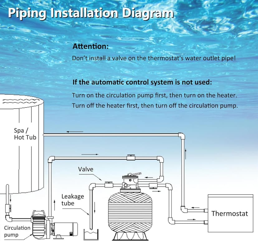 11KW 240V Pool Heater for Above Ground Pool, Electric Swimming Pool Heater with Touchscreeen, Hot Tub Thermostat for Spa, Bathtub, Above Inground Pool, 1500 Gallons (11KW)
