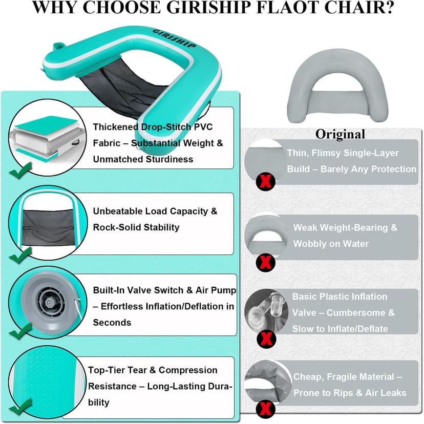 Inflatable Pool Float Chair for Lake Floating Pool Chairs Heavy Duty Floating Chair Lake Floats for Adults Pool Chair Floats Pool River